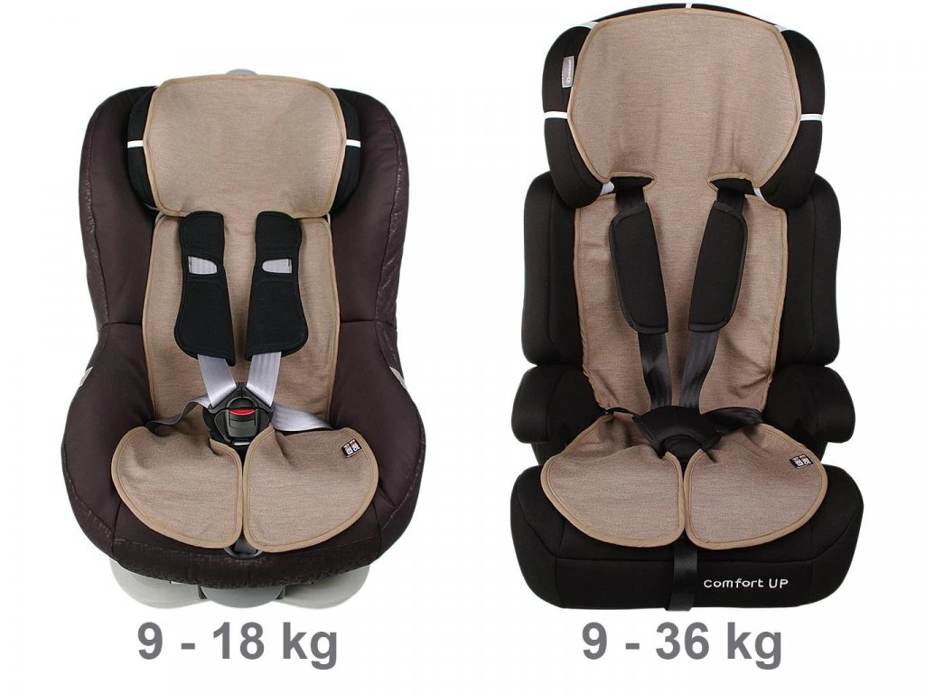 Vložka do autosedačky 9-36 bambus 3D limetka Kaarsgaren